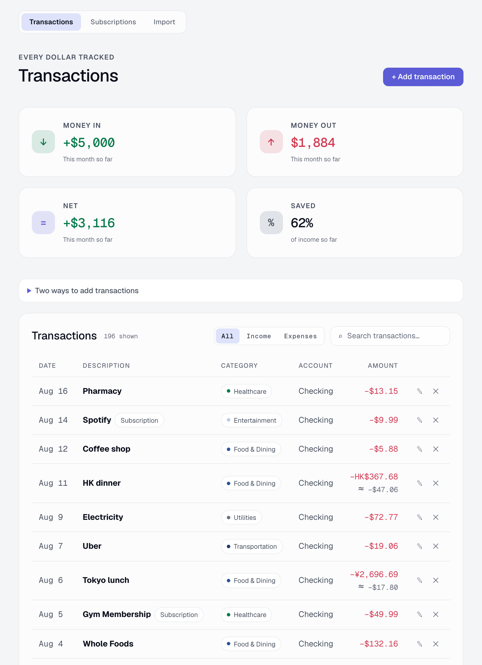 Cash flow tab: monthly income and spending cards above the transactions table