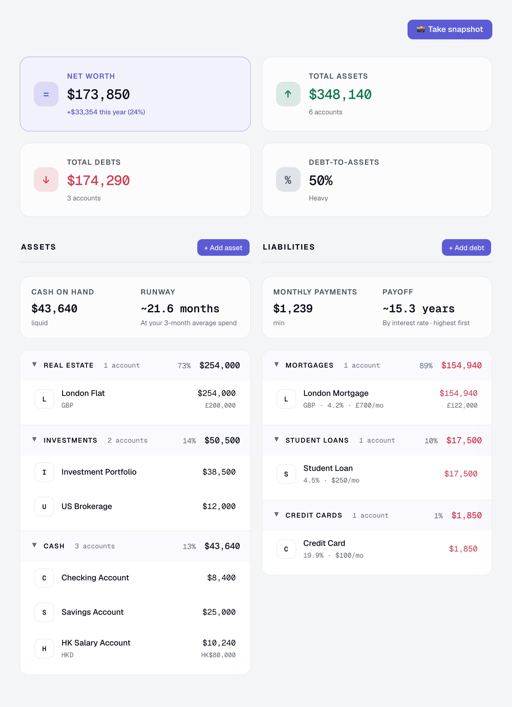 Accounts tab: net worth total with asset and debt breakdown